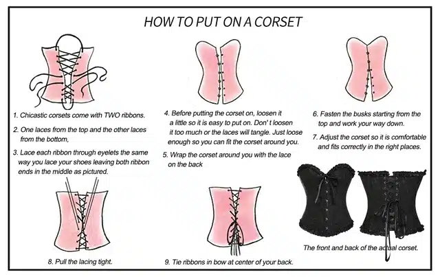 practicing safe and comfortable corset wearing - a diagram chart on how to put on a corset