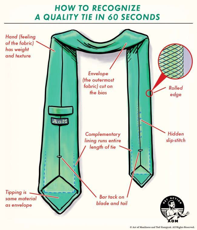 Recognizing quality necktie construction